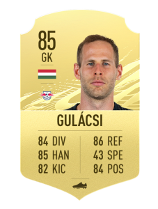 FIFA21 Gulacsi