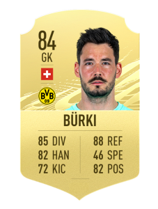 FIFA21 Burki