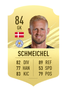 FIFA21 Kasper Schmeichel