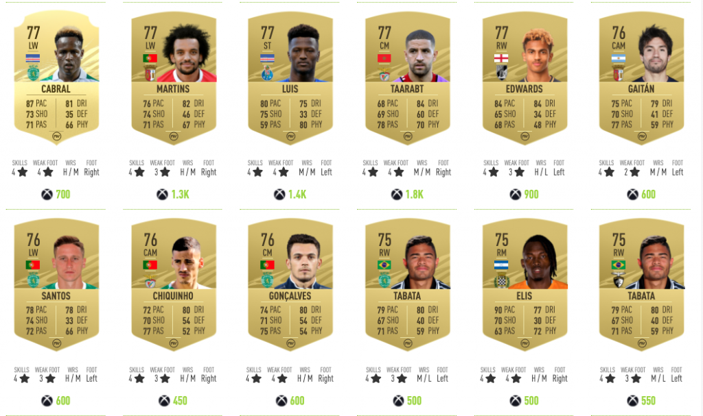 FIFA21 Jota OTW Objetivos 01