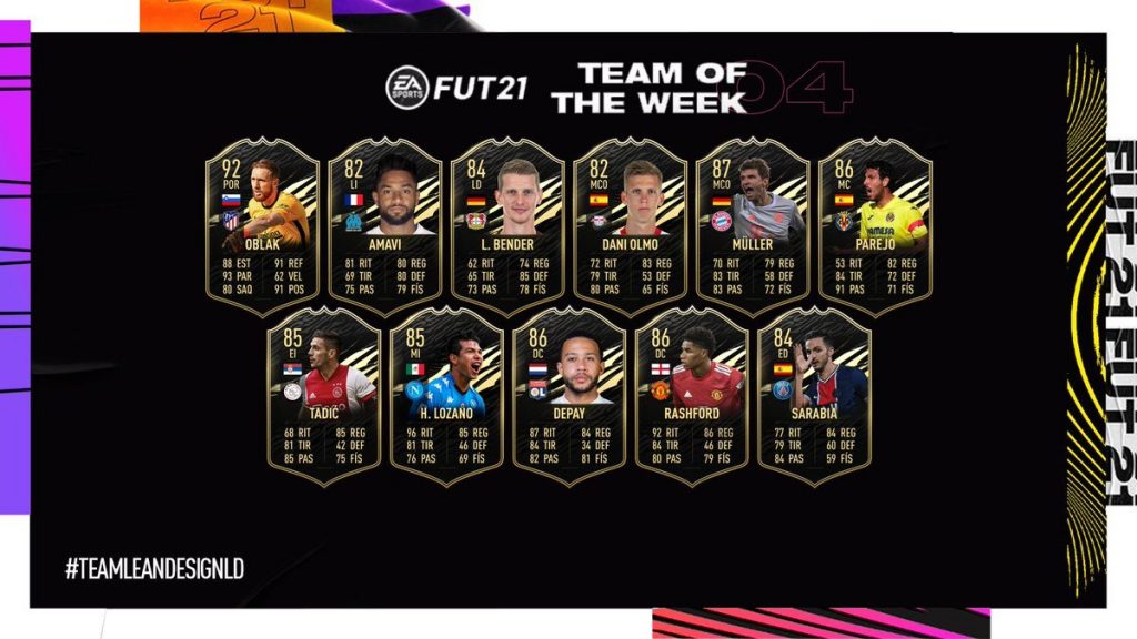 FIFA21 TOTW4 Prediccion 5