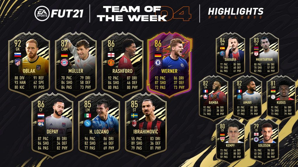 FIFA21 TOTW4 Prediccion 2