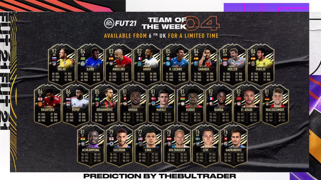 FIFA21 TOTW4 Prediccion 3