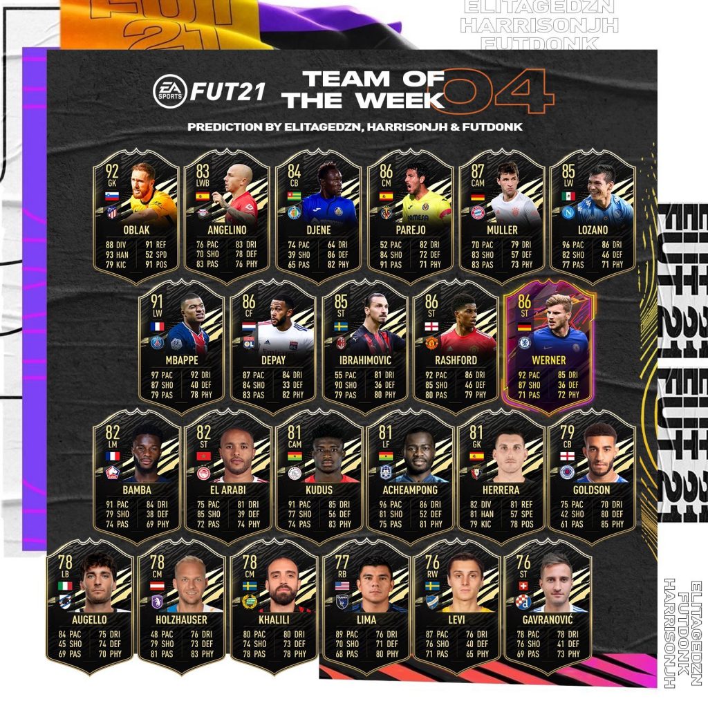 FIFA21 TOTW4 Prediccion 4