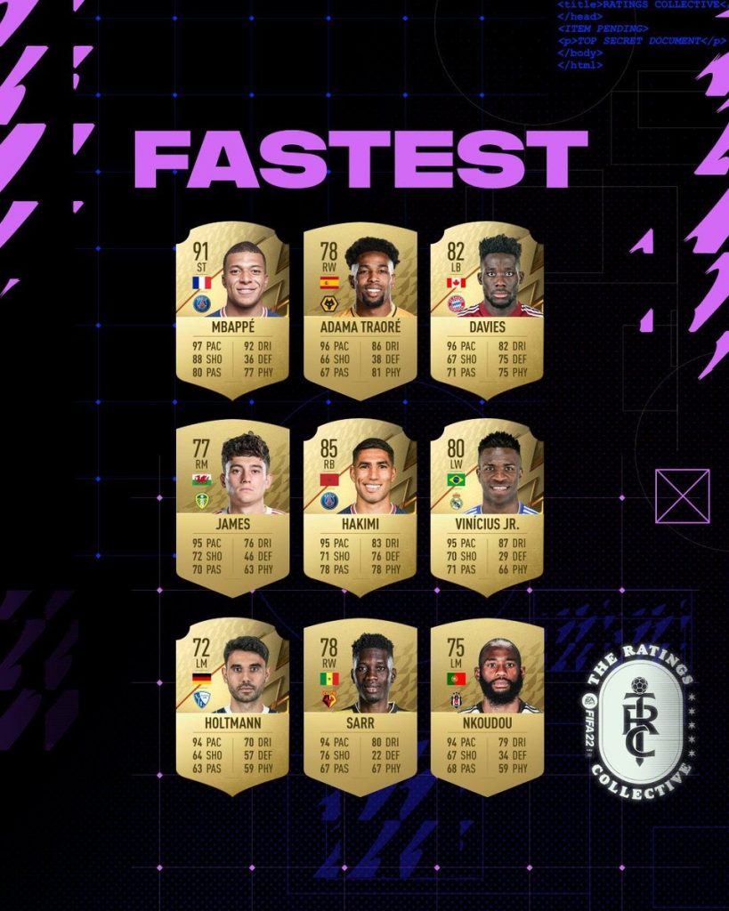 FIFA22 Fastest