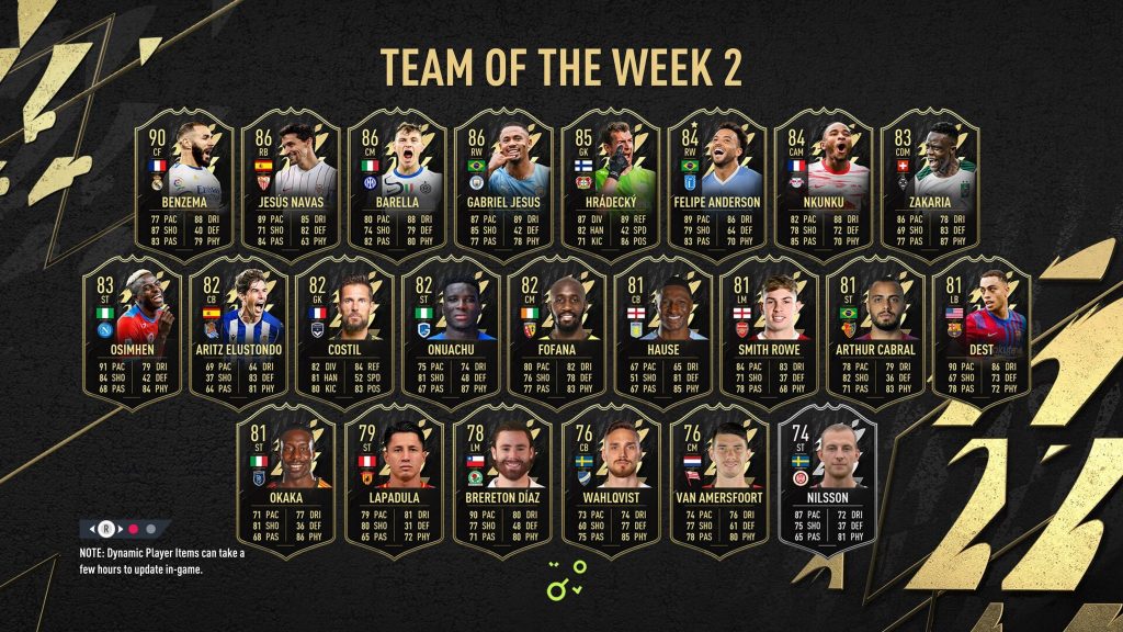 FIFA22 TOTW 2