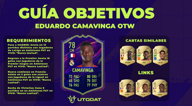 FIFA22 CAMAVINGA OTW OBJETIVOS – GUÍA PARA CONSEGUIRLO