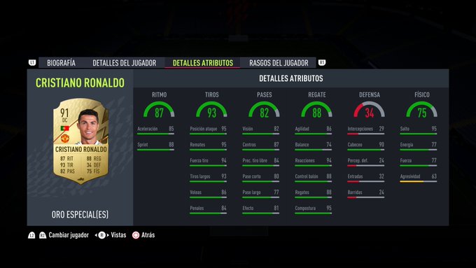 FIFA22 Cristiano Oro