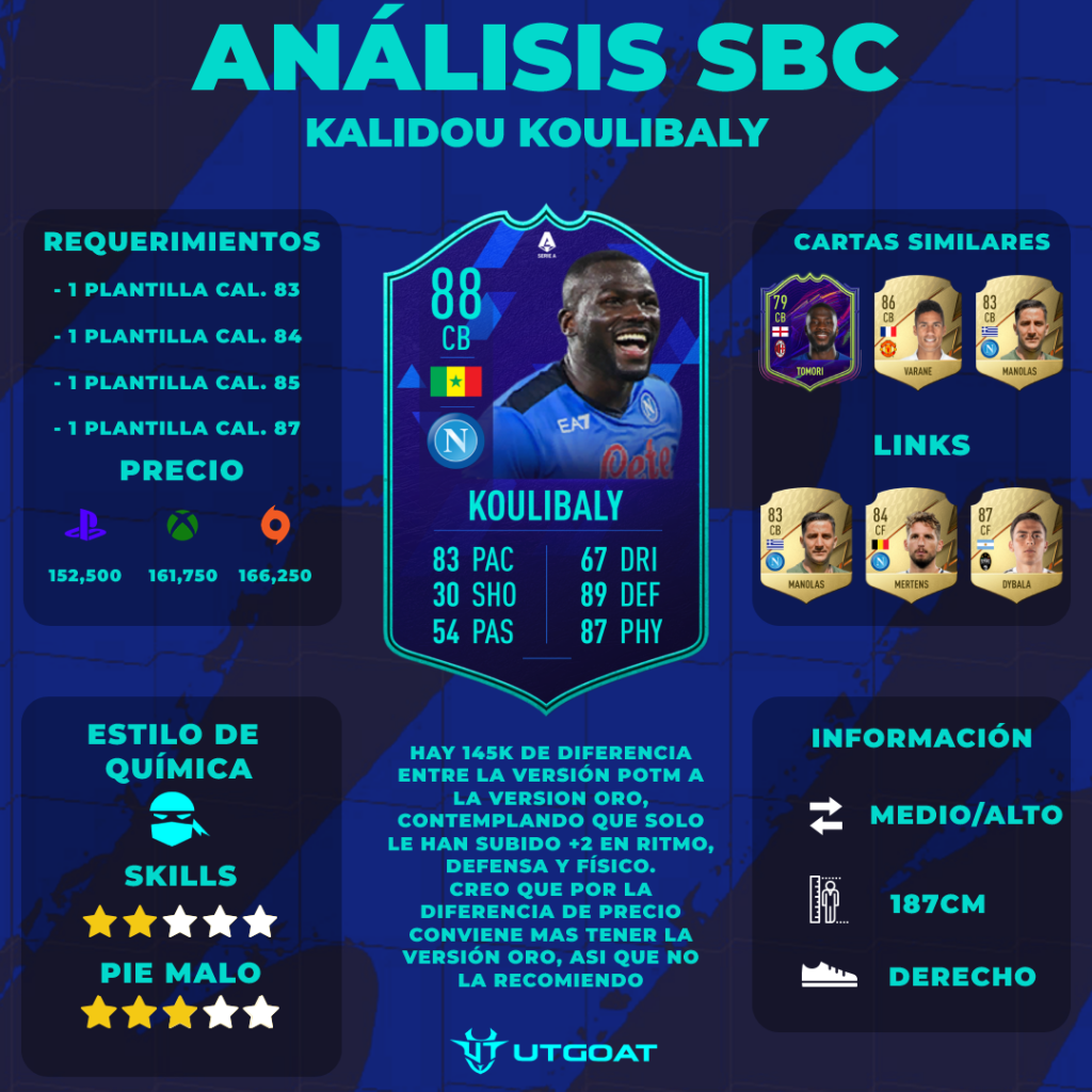 FIFA22 KOULIBALY ANÁLISIS POTM SERIE A
