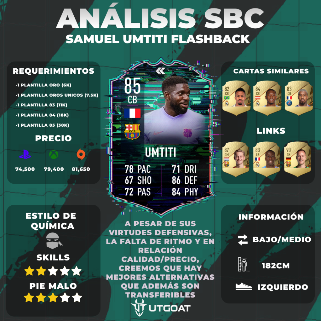 FIFA22 FLASHBACK UMTITI