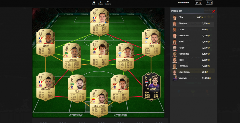 FIFA22 Davies Emulación Táctica SBC