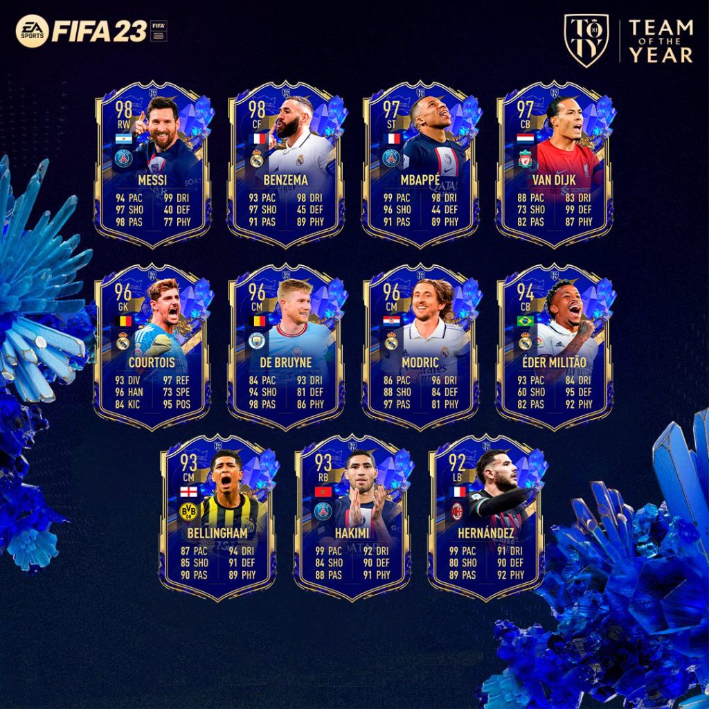 FIFA23 TOTY LEAK