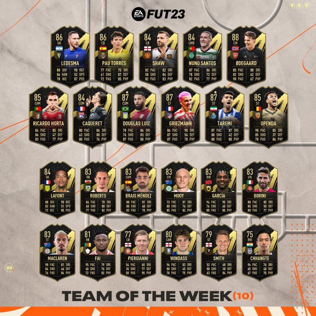 TOTW10