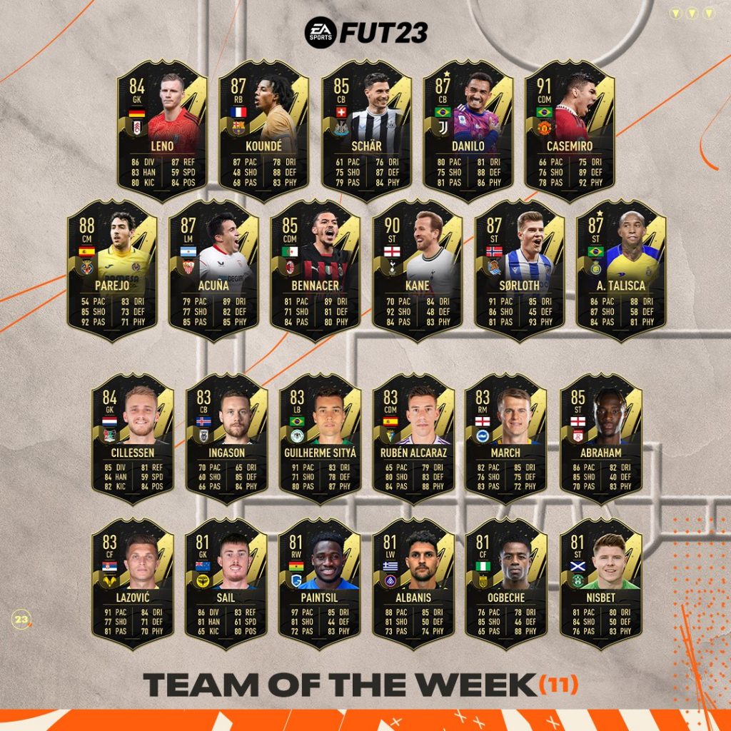 FIFA23 TOTW11