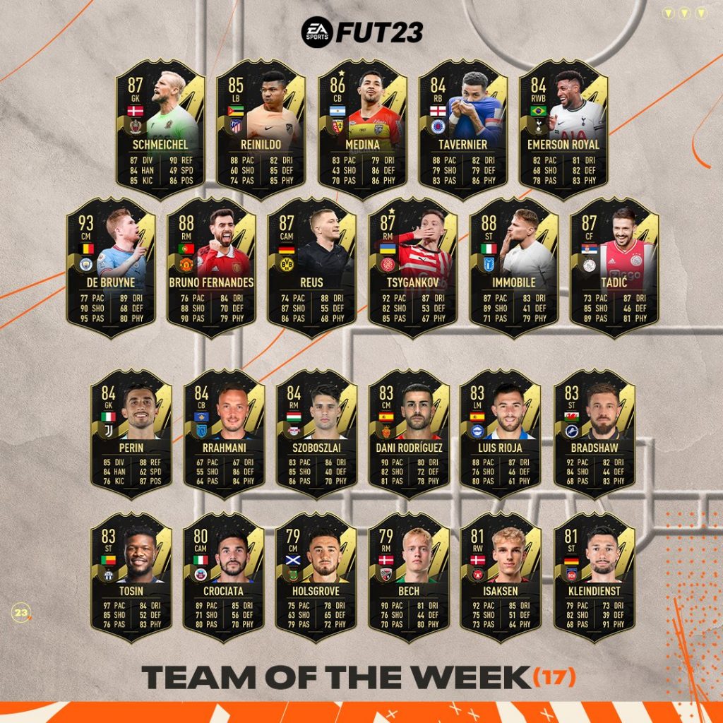 FIFA23 TOTW 17