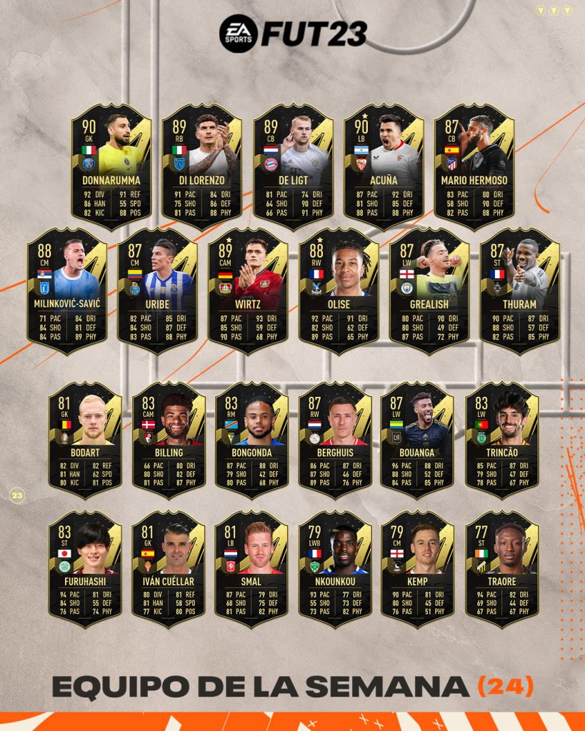 FUT23_TOTW24