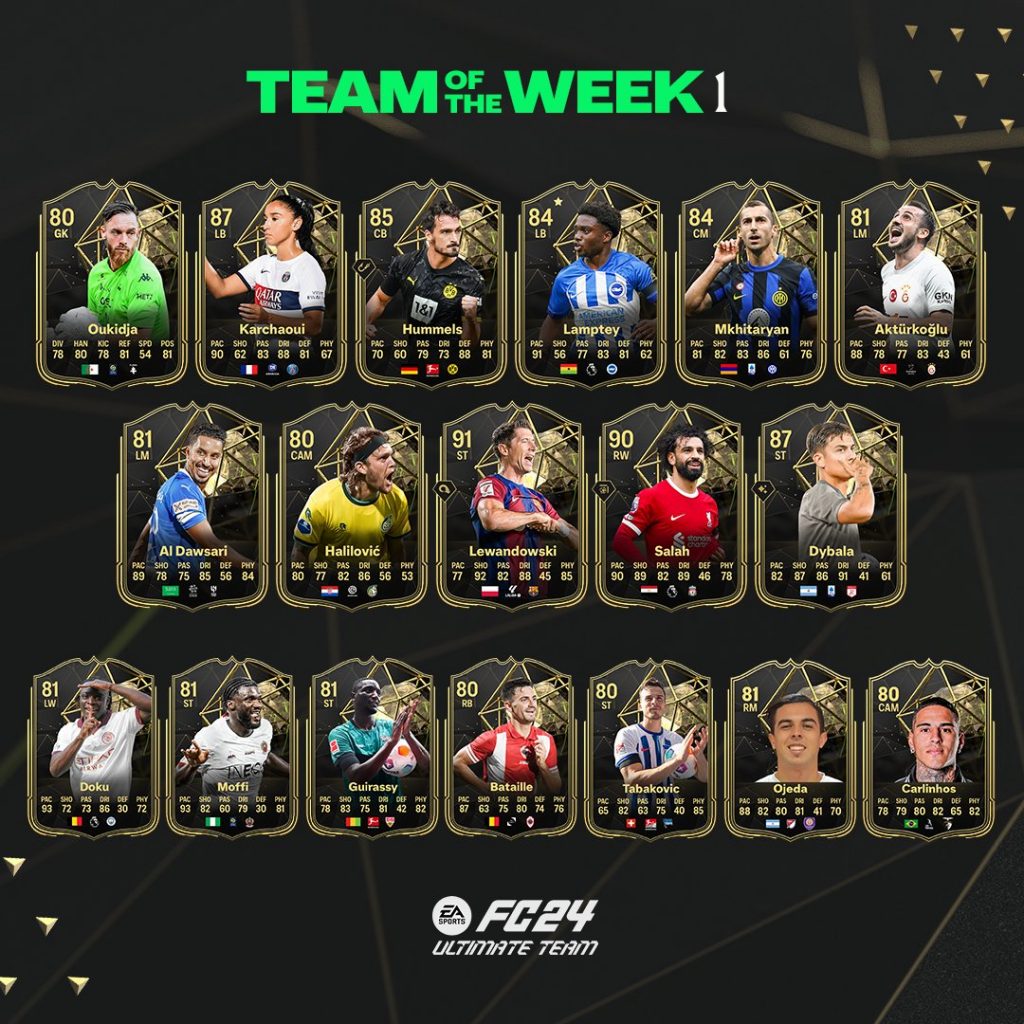 EAFC24 TOTW01