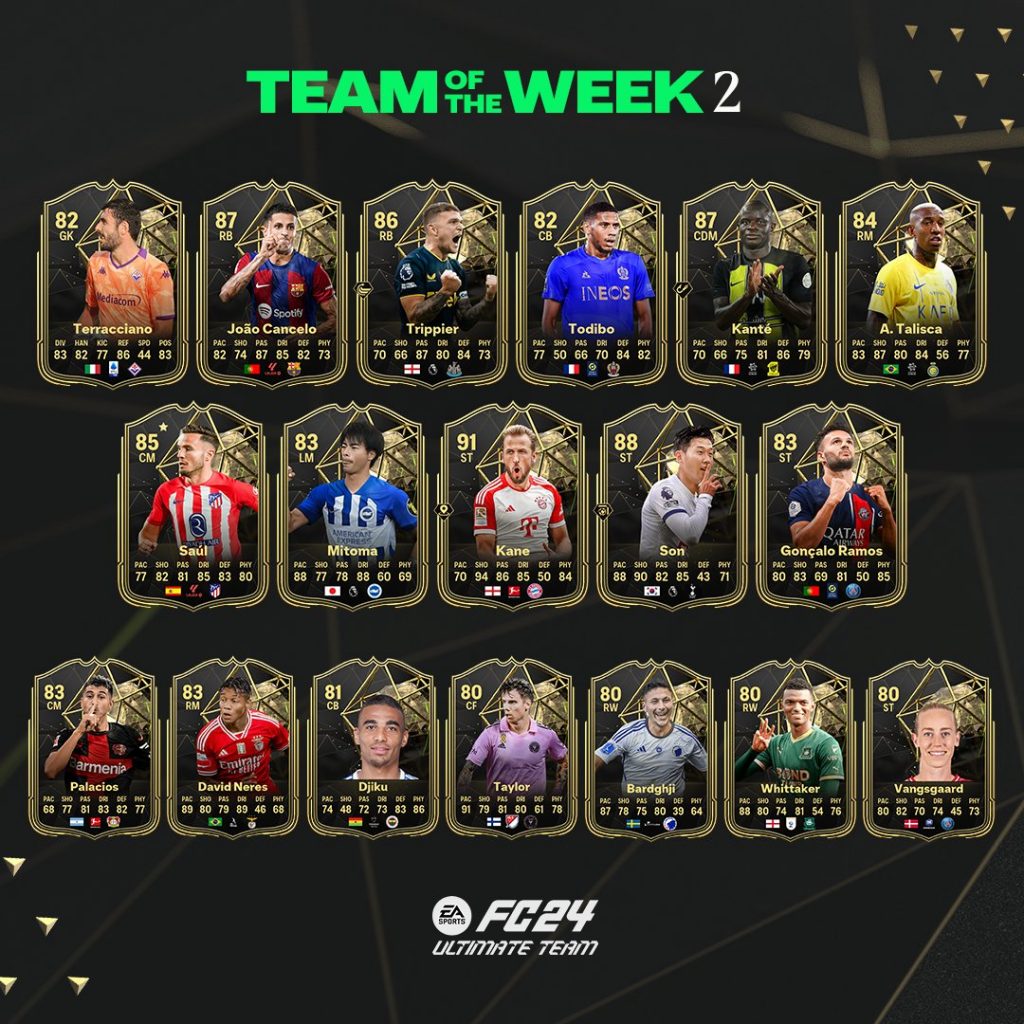 EAFC24 TOTW02