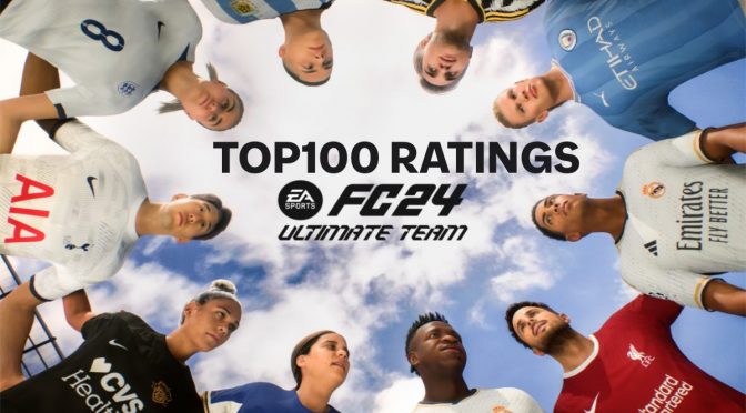 EAFC24 Leak del Top 100 Mejores Jugadores