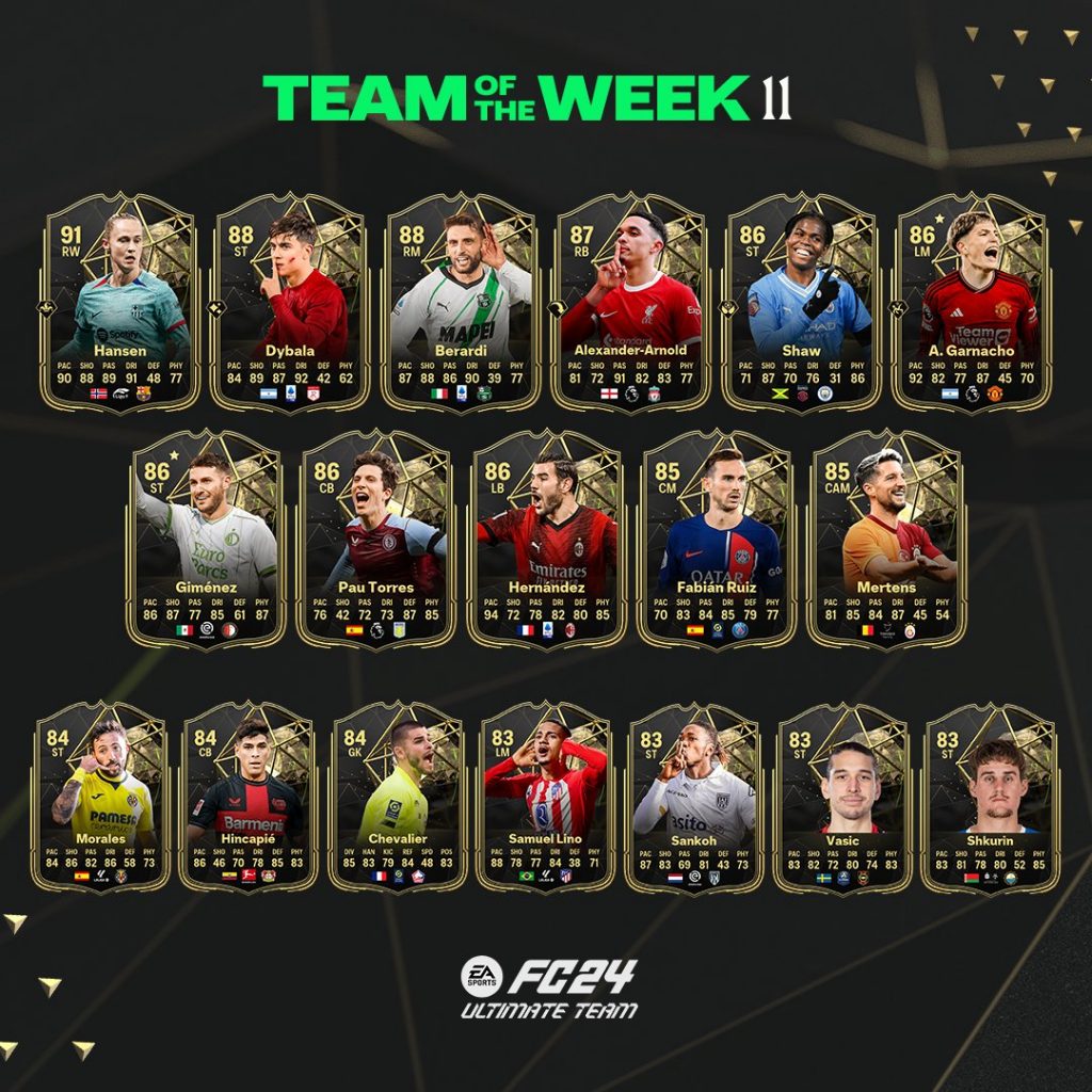 EAFC24 TOTW11