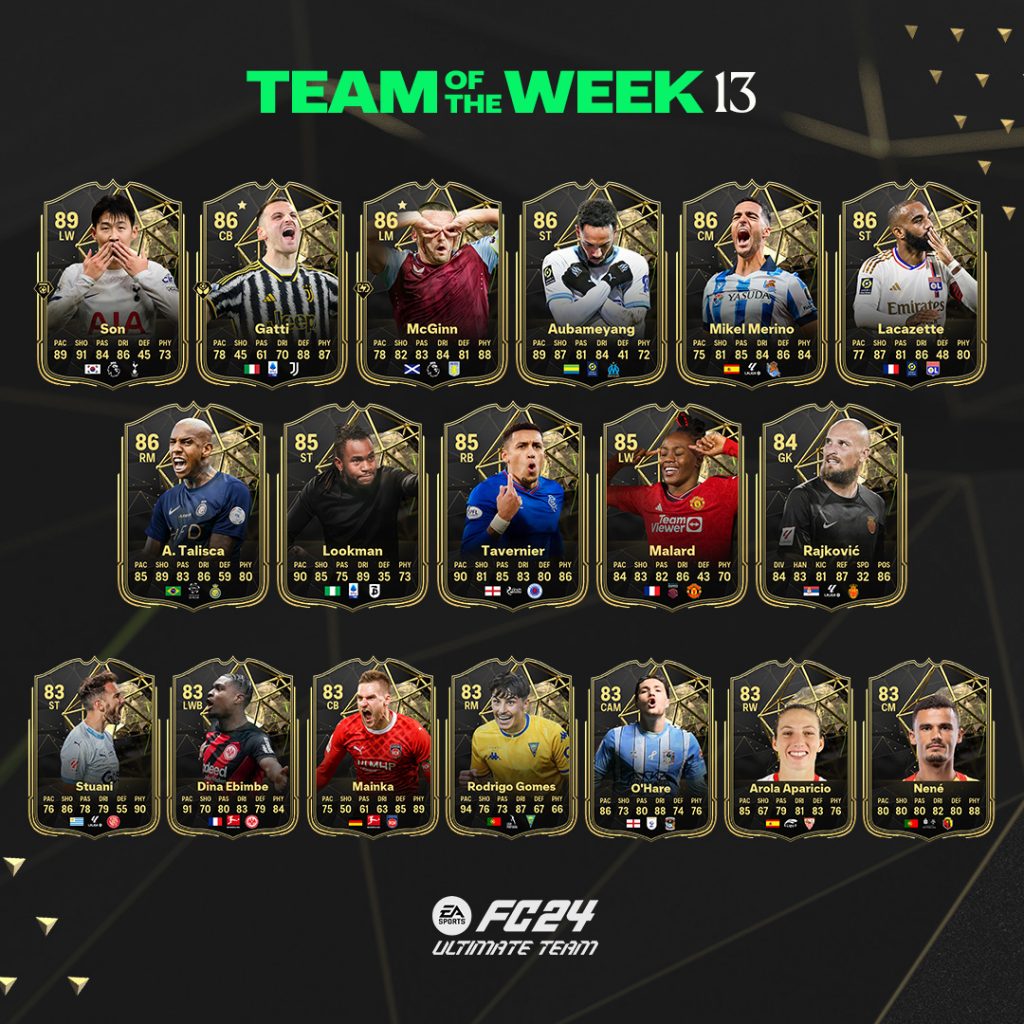 EAFC24 TOTW13