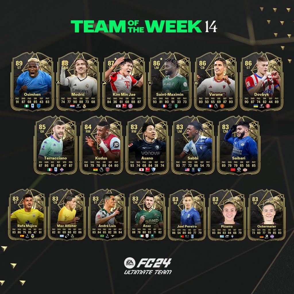 EAFC24 TOTW14