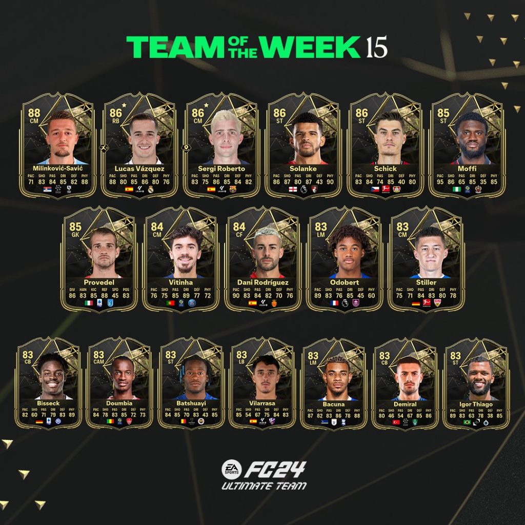 EAFC24 TOTW15