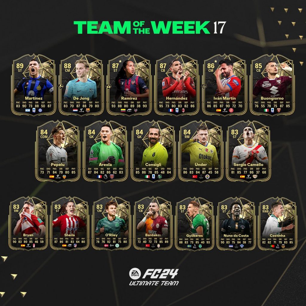 EAFC24 TOTW17