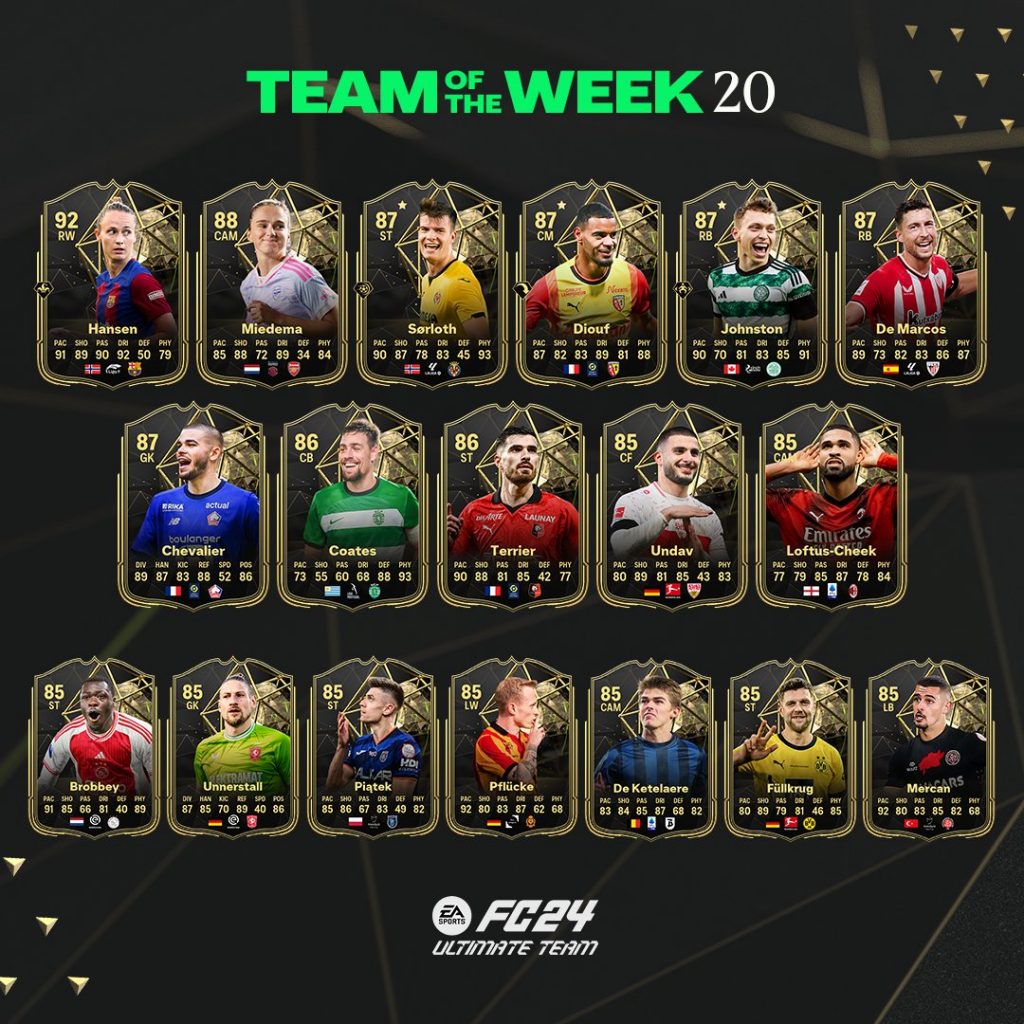 EAFC24_TOTW20