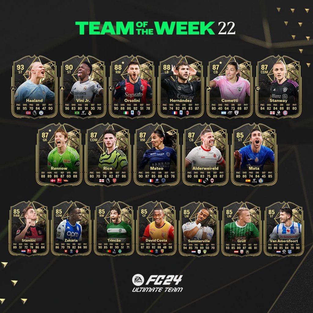 EAFC24_TOTW22