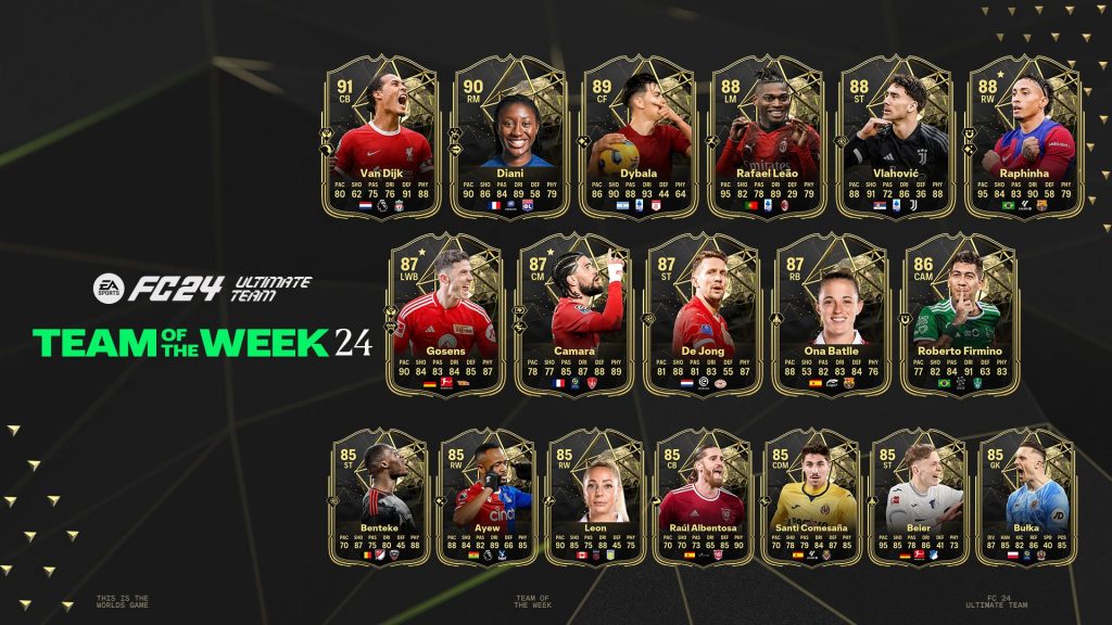 EAFC24_TOTW24