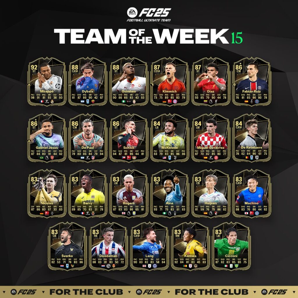 TOTW15 FC25