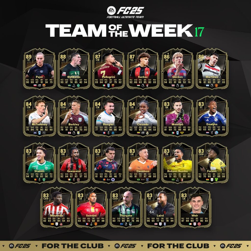TOTW17