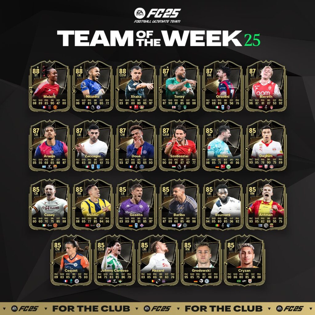 TOTW25 eafc25