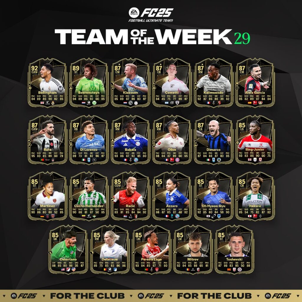 EAFC25 TOTW29