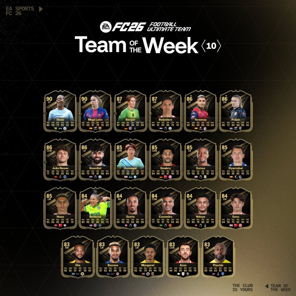 EAFC26 TOTW10