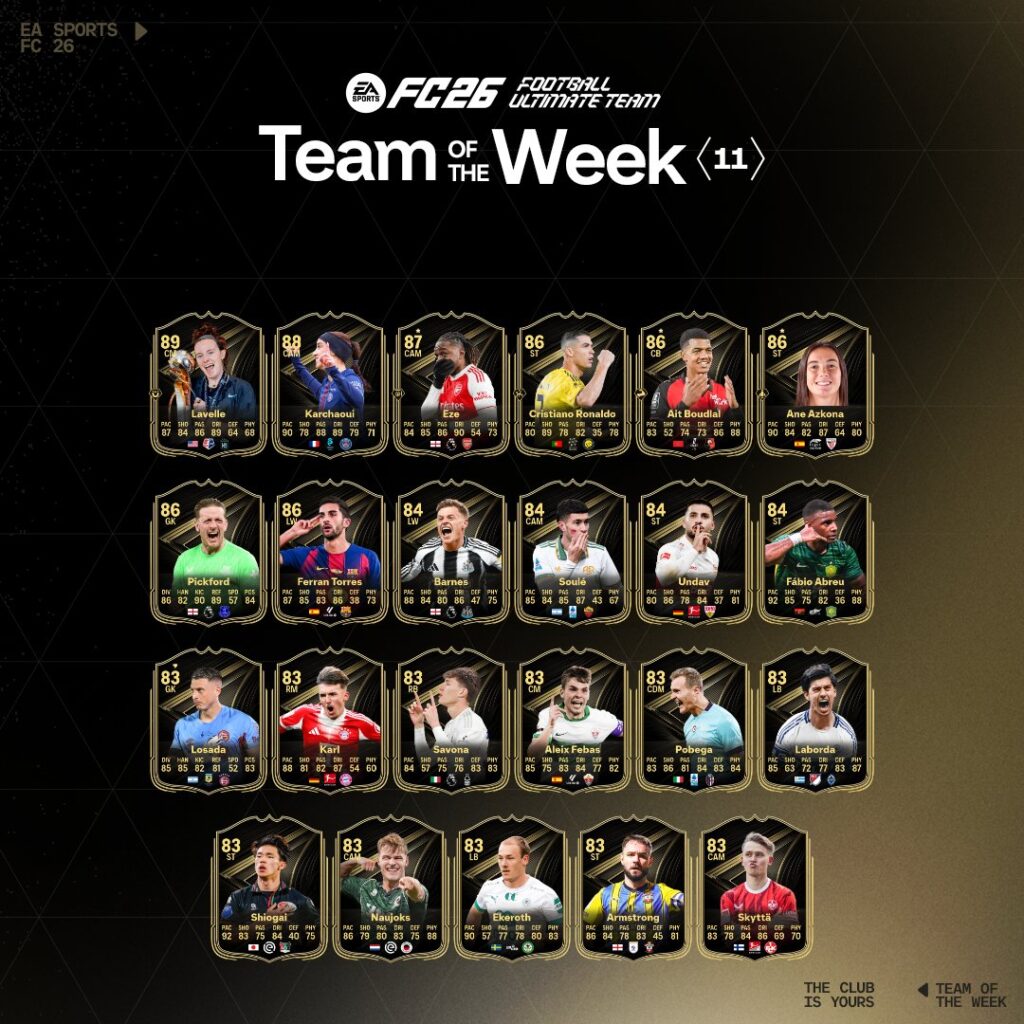 EAFC26 TOTW11