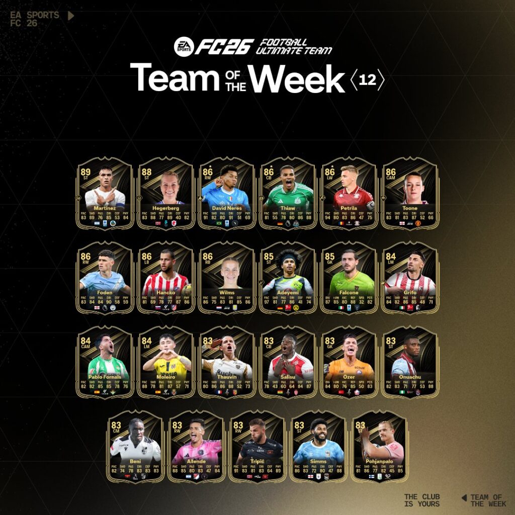 EAFC26 TOTW12