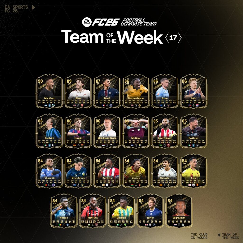 EAFC26 TOTW17