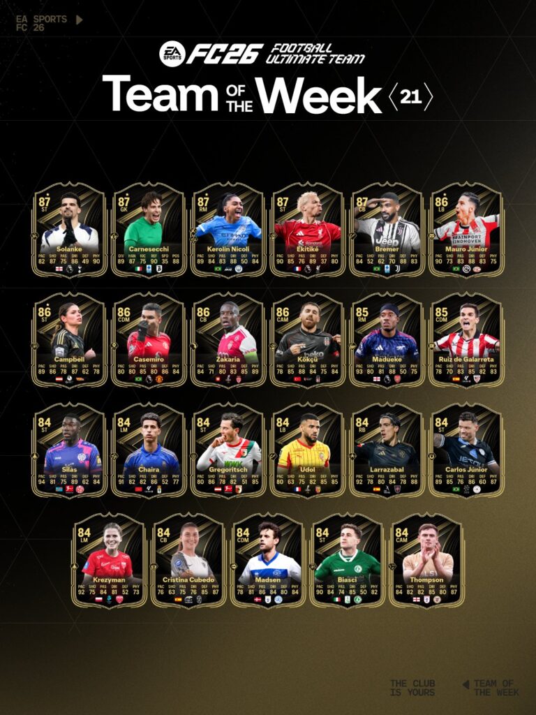 EAFC26 TOTW21