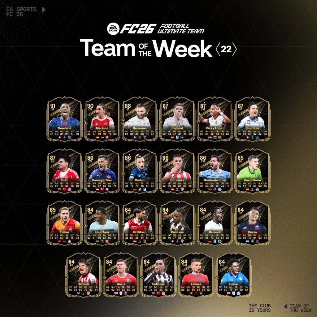 TOTW22