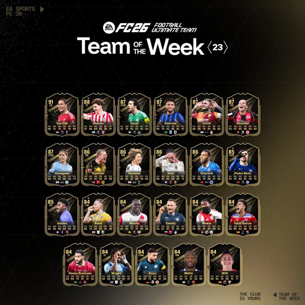 TOTW23